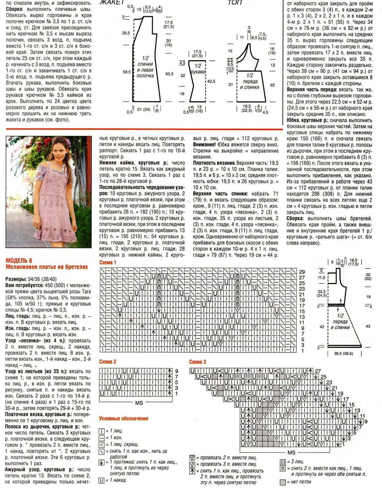 Вязаные платья для девочек спицами. 20 бесплатных моделей платьев для девочки на knitka.ru - вязание спицами.