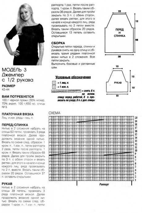 Свитер оверсайз спицами: схемы и описание вязания, пошаговая инструкция, как связать свитер для начинающих