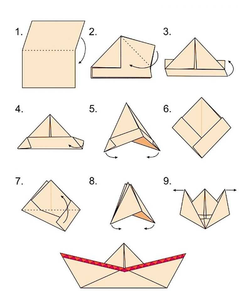 Оригами из бумаги | мастер-класс для начинающих. 130 фото простых и интересных поделок