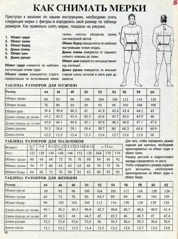 Как узнать свой размер одежды. таблица размеров одежды