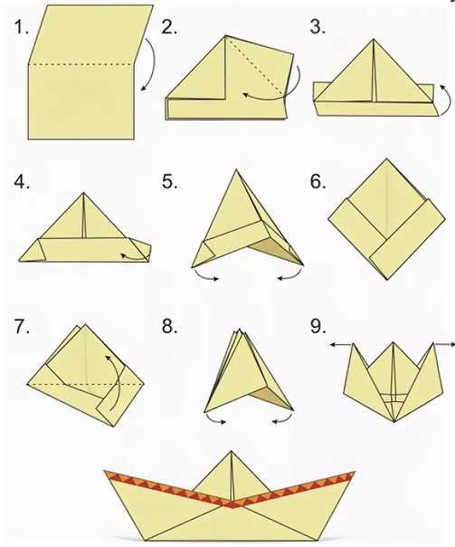 Лягушка из бумаги: 10 способов как сделать лягушку своими руками из бумаги пошагово с фото