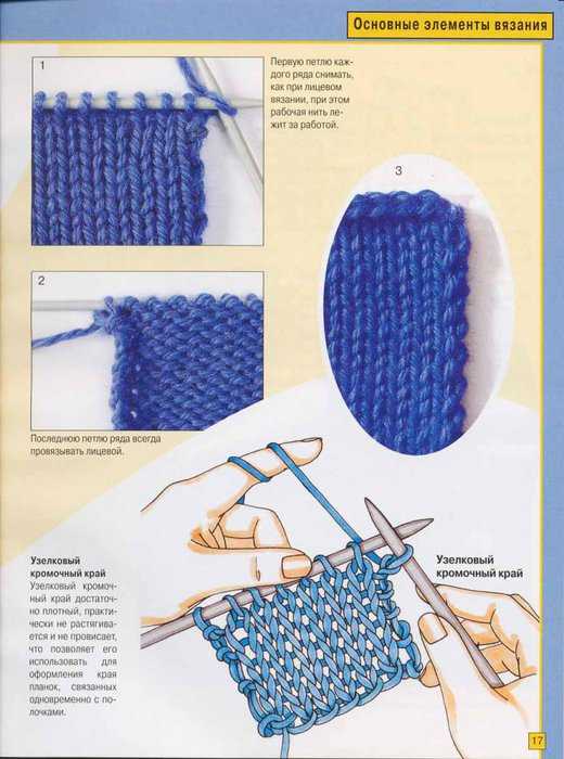 Вязание: вязаные модели одежды