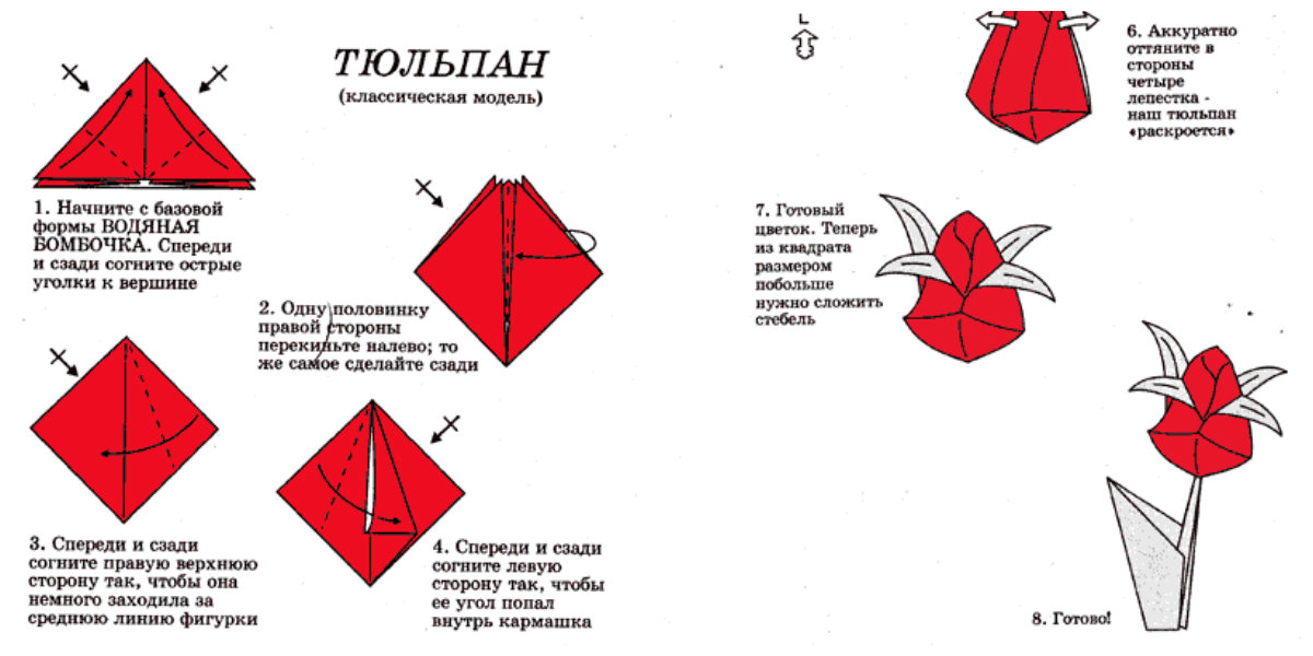 Как сделать закладку-оригами
