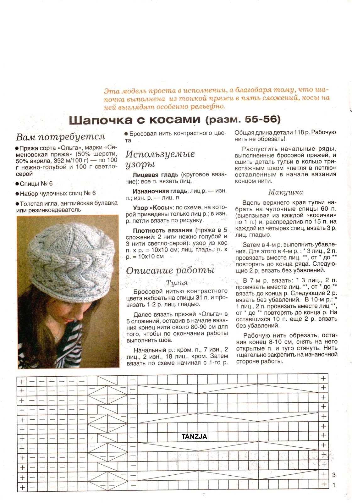 Зимняя шапка спицами, 23 модели с описанием для детей и взрослых,  вязание для детей