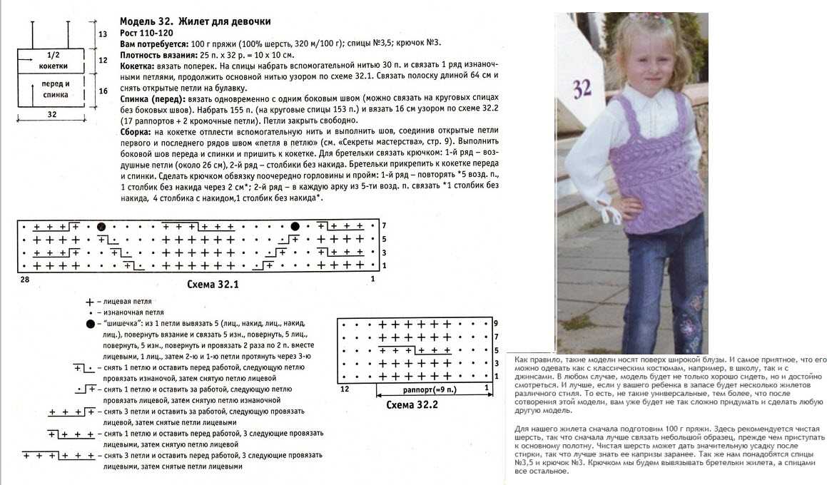 Вязание для детей спицами - модели со схемами и описанием вязания на спицах для новорожденных