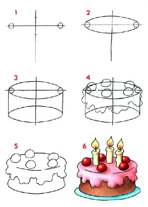 Как нарисовать торт поэтапно