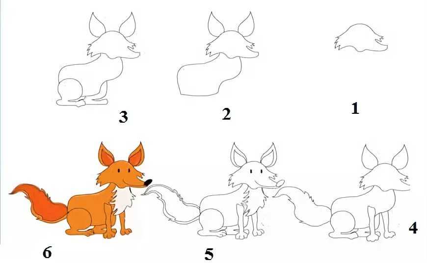 Рисунок лисы карандашом для детей для срисовки поэтапно из сказки, басни, геометрических фигур, символов. рисуем с детьми лисичку пошагово
