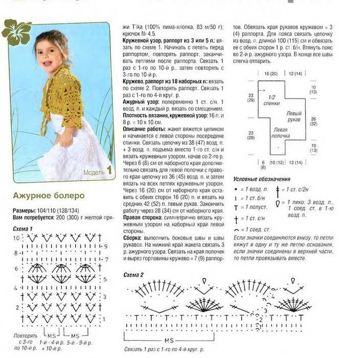 Как связать болеро спицами и крючком - описание схем вязания для начинающих с фото примерами