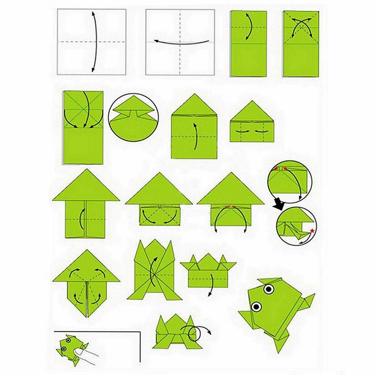 Чтобы сделать из бумаги интересную игрушку "прыгающая лягушка" техника оригами воспользуйтесь подробным описанием работы и схематическим изображением
