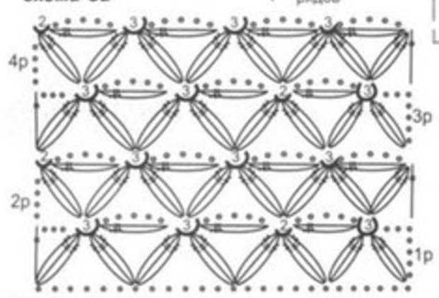 Шапка со звездочками крючком: описание и схемы вязания
