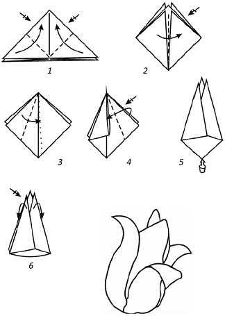 Оригами машина: 90 фото пошагового описания как сделать красивое оригами