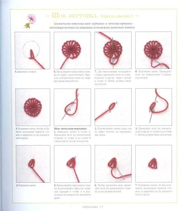Вышивка шерстяными нитками ⋆ страна рукоделия - вязание и вышивка своими руками