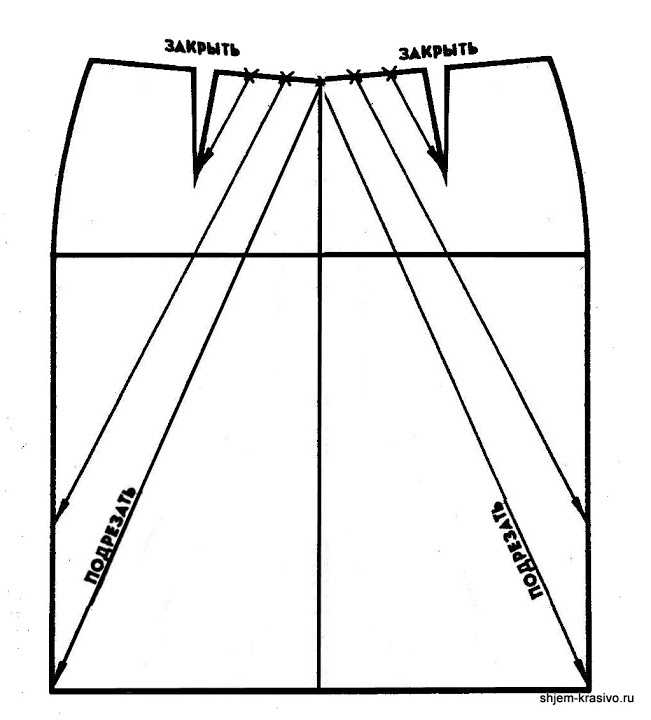 Пошаговая инструкция создания выкройки юбки карандаш для начинающих