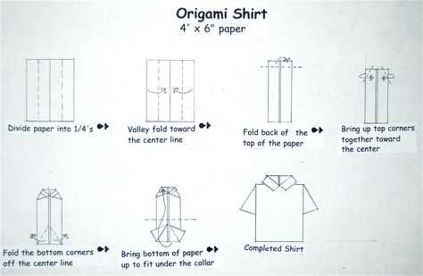 Открытка рубашка из бумаги с галстуком: как сделать своими руками оригинальную поделку (фото + видео мастер класс)