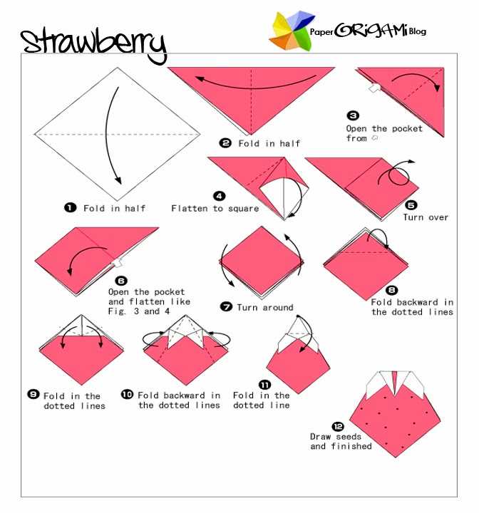 Мастер-класс по теме «клубника из модульного оригами»