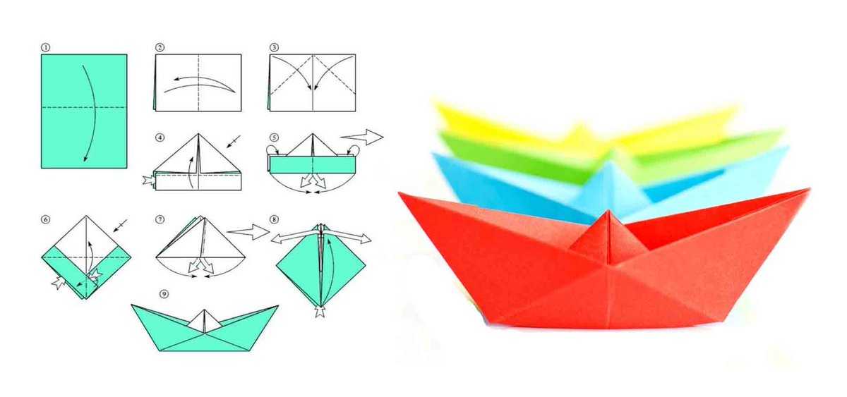 Оригами лягушка: лучшие модели и описание как сделать интересную игрушку своими руками (видео + 70 фото)