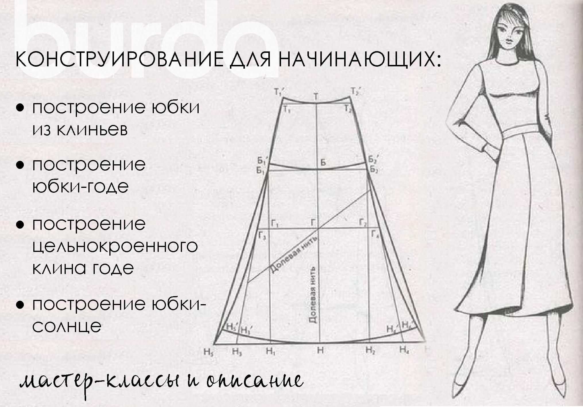 Порядок шитья юбки на резинке собственноручно по инструкции