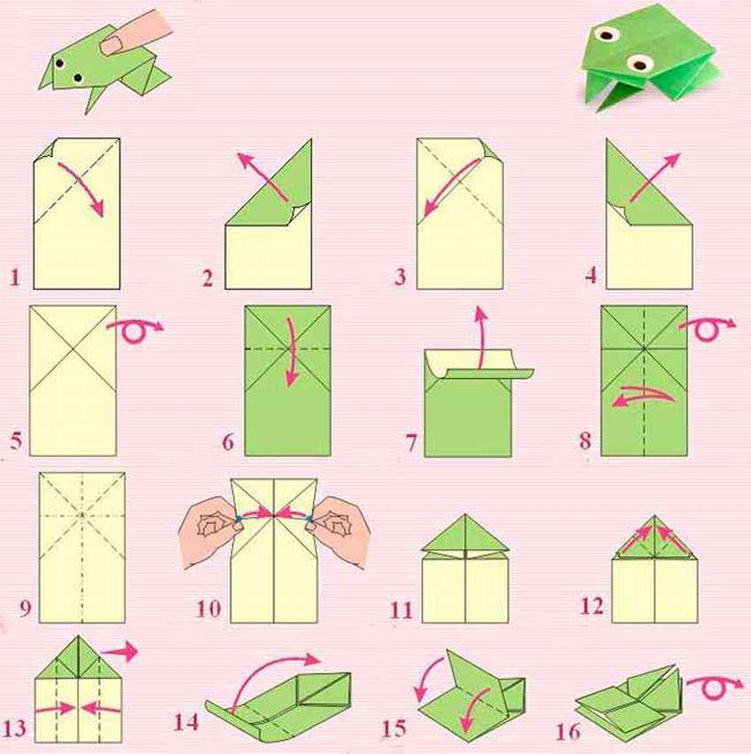 ᐉ прыгающая лягушка из бумаги. как сделать лягушку из бумаги в технике оригами своими руками поэтапно