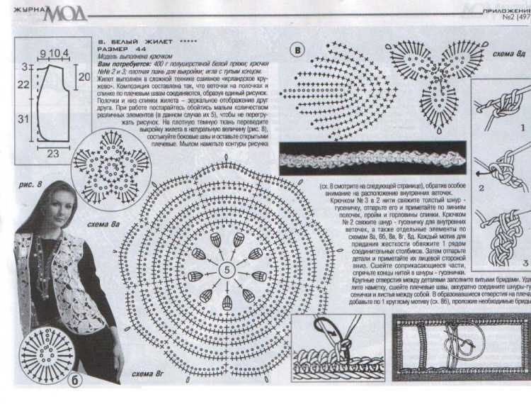 Ирландское кружево для начинающих, пошаговая инструкция крючком, схемы мотивов с описанием на одежде и аксессуарах