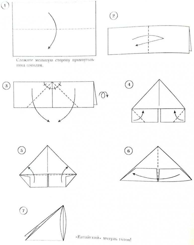 Легкие поделки из бумаги: пошаговое описание изготовления простых и классных поделок своими руками (130 фото)