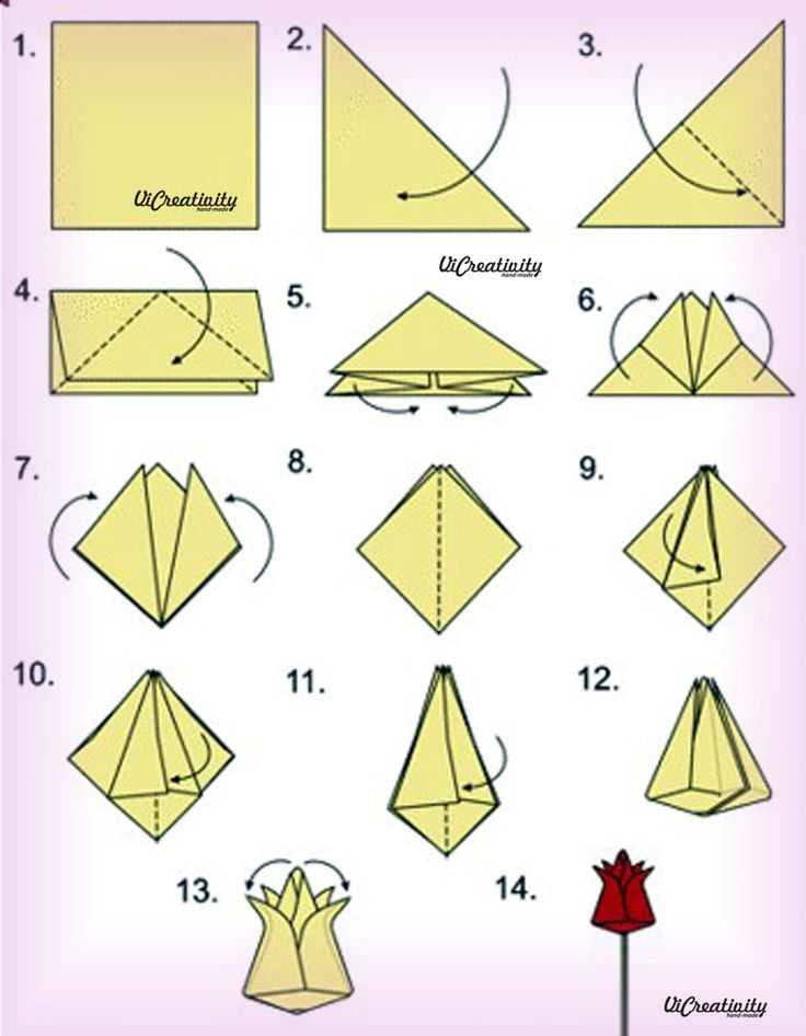 Цветы оригами и техника их выполнения. схемы для создания бумажных цветков: нежные лотосы, эффектная лилия, прекрасная маргаритка.
