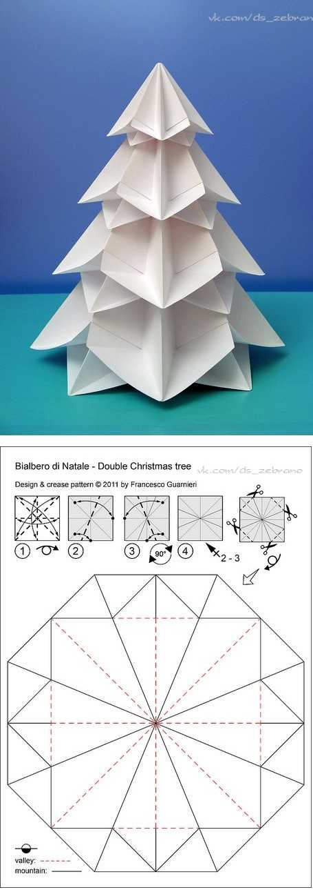 Объемная елка из бумаги: схемы и шаблоны