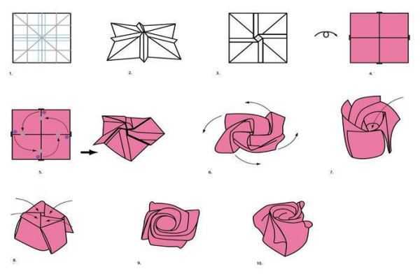 Как сделать оригами дракона из бумаги своими руками, лёгкие и сложные способы изготовления