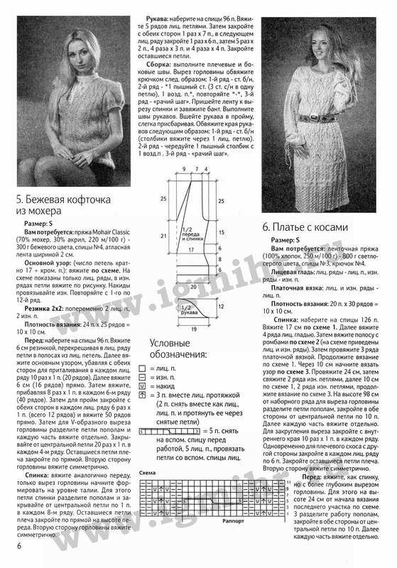 Женский кардиган спицами: схема и описание для начинающих простого модного кардигана | все о рукоделии
