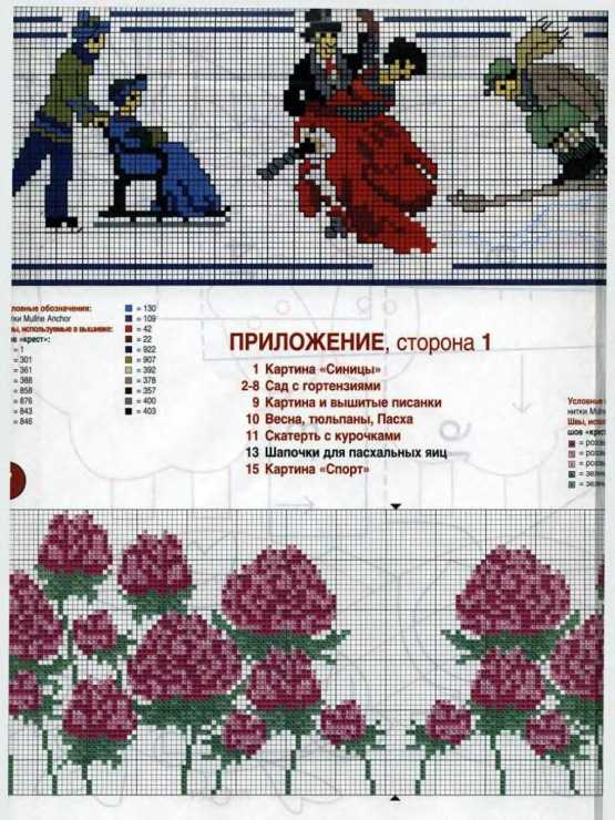 Вышивка скатерти крестом: схемы, фото, советы art-textil.ru