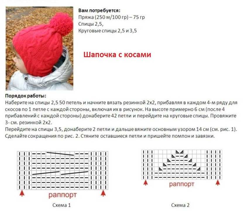 Шапочка для новорожденных спицами: схема и описание вязания для мальчика и девочки | все о рукоделии
