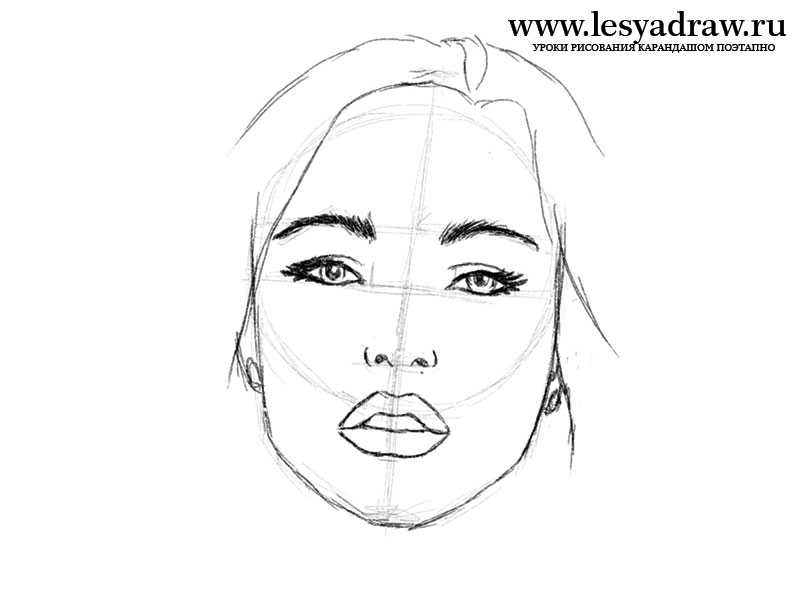 Как легко и красиво нарисовать лицо девушки поэтапно карандашом для начинающих