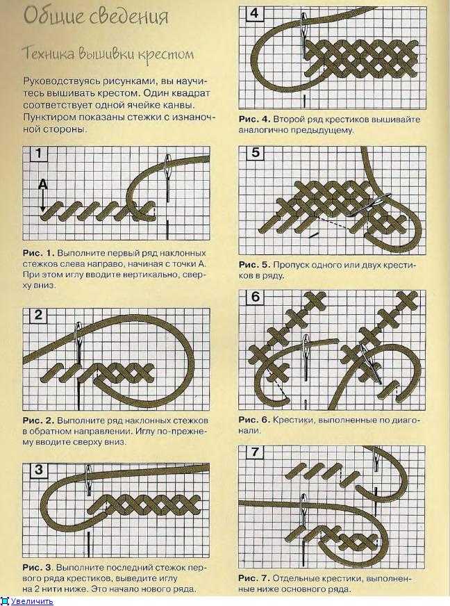 Как правильно вышивать крестиком: схемы для начинающих пошагово с фото