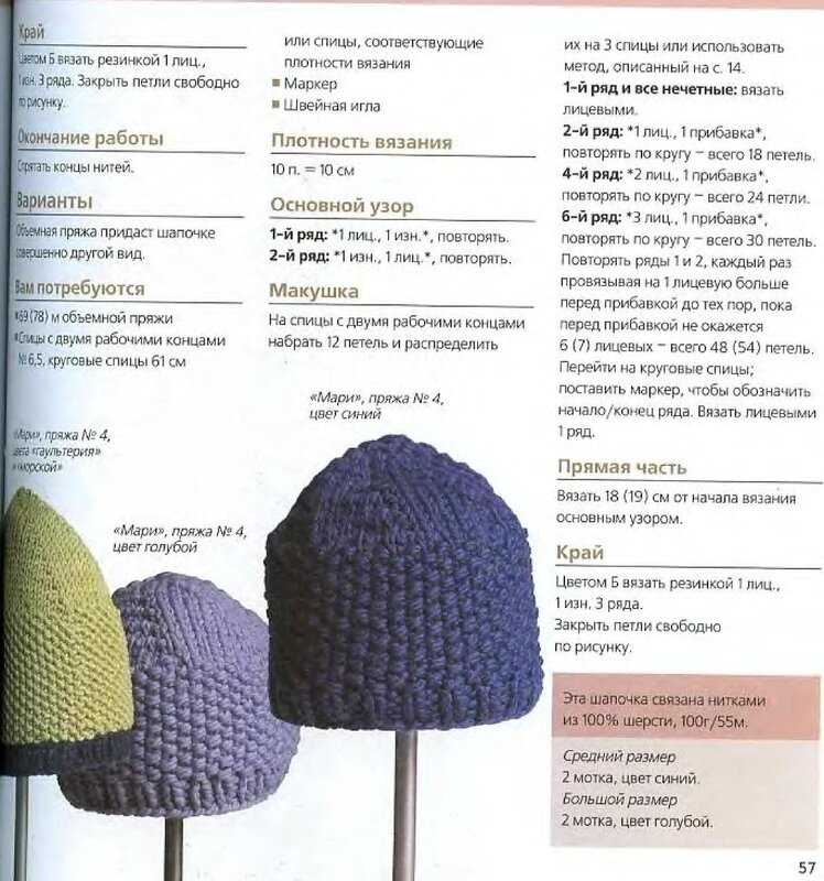 Схемы вязания шапок бини: урок вязания шапки спицами и крючком, простые схемы для начинающих, фото новых моделей