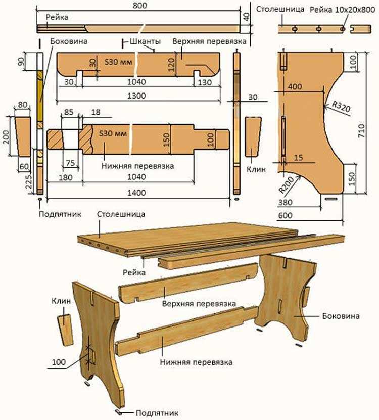 Можно ли заработать на изготовлении деревянных поделок своими руками инструменты для работы с деревом чертежи инструкции по изготовлению простой мебели из дерева предметов интерьера изделий для сада игрушек для детей – все это далее в статье
