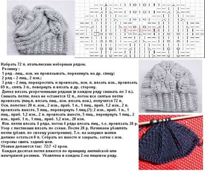 Онлайн: шапка-бини поперечным вязанием укороченными рядами (без дырочек) спицами - вяжем вместе он-лайн - страна мам