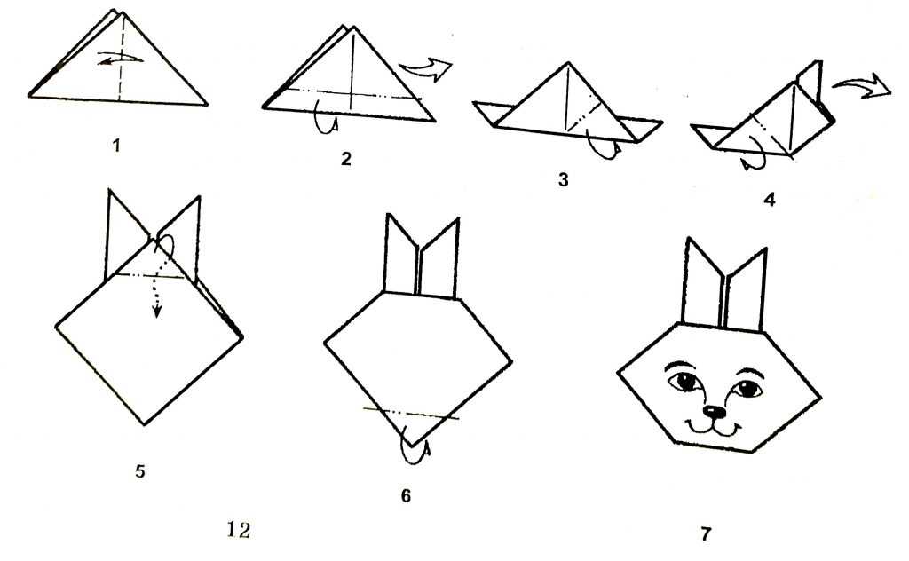 Конспект занятия «животные в технике оригами» для детей младшего школьного возраста. воспитателям детских садов, школьным учителям и педагогам
