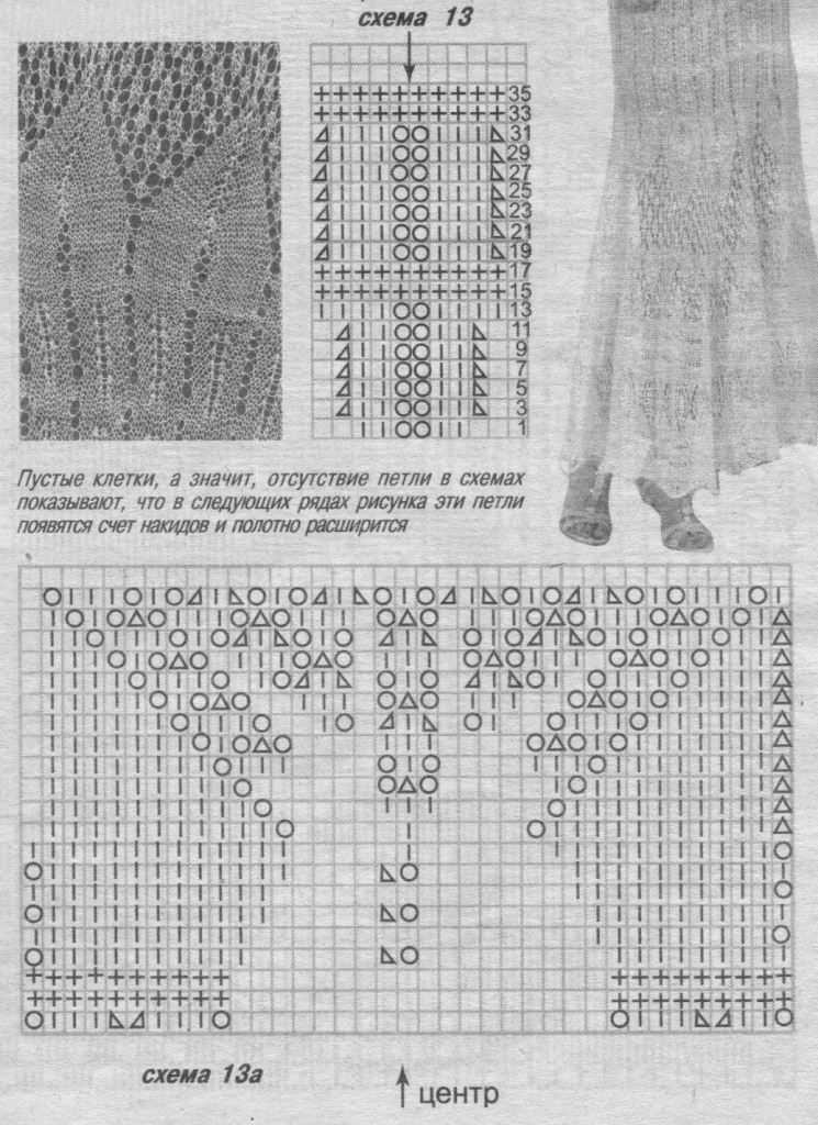 Кардиган спицами 35 моделей с описанием и схемами,  вязание для женщин