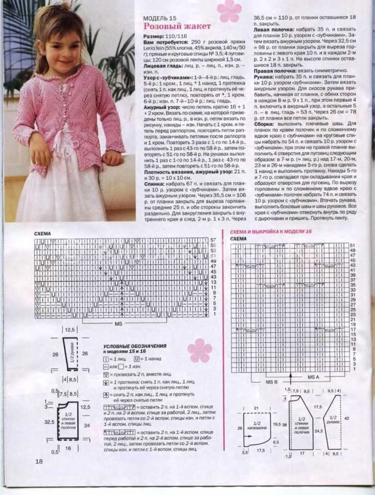 Вязание для детей от 0 до 3 лет с описанием и схемами спицами - виде и фото схемы