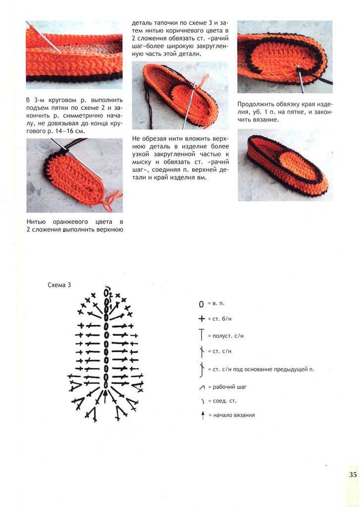 Как вязать тапочки - 130 фото домашних тапочек вязаных спицами. инструкция, модели, схемы, описание