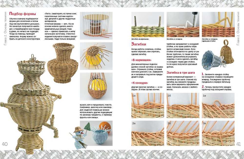 Поделки из газетных трубочек: лучшие идеи и советы для начинающих. 135 фото и видео инструкция по плетению поделок