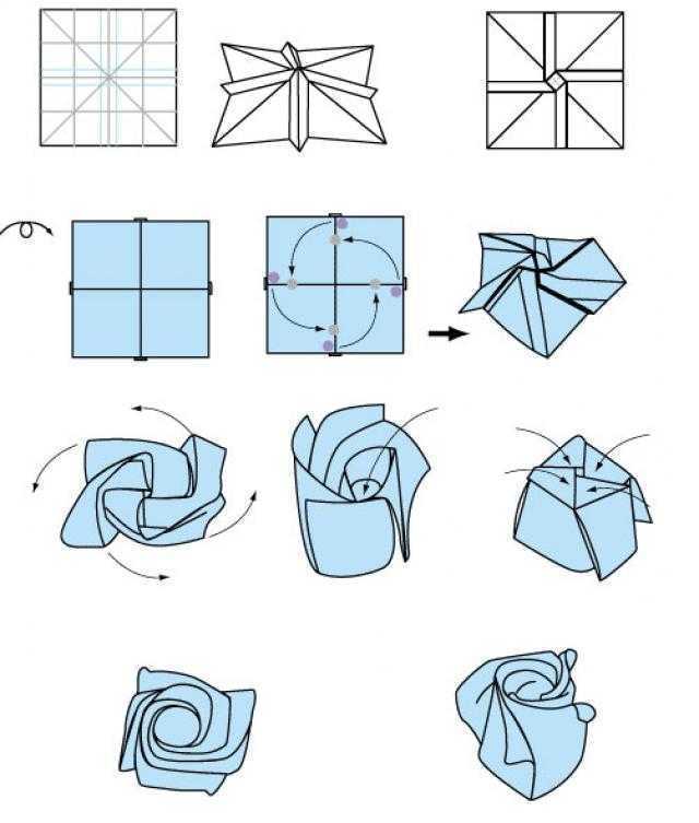 Оригами роза для начинающих — варианты сборки розы. маленькая розочка, фигурная роза, роза из бумажных спиралей, «живая» роза
