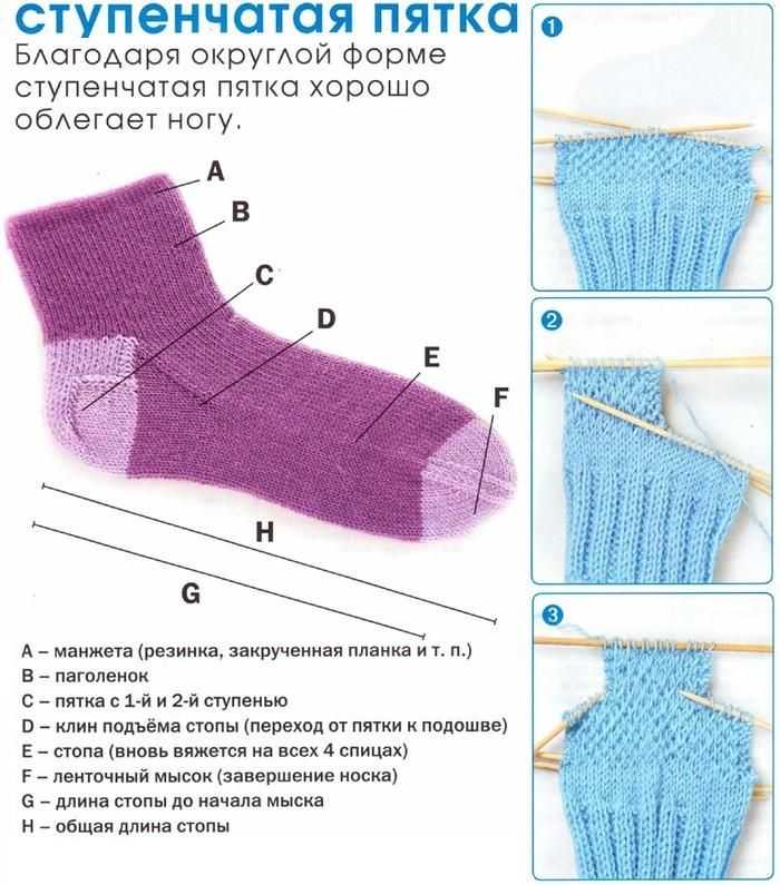 Разнообразные узоры для вязания носков спицами по схеме