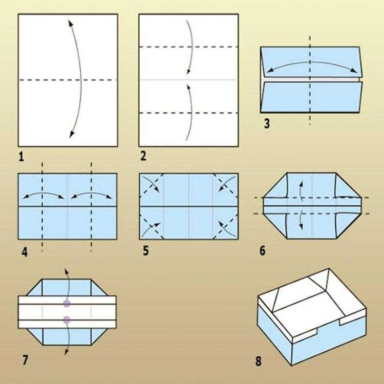 Коробочка оригами из бумаги с крышкой. оригами коробочка с крышкой: бумажные метамарфозы: