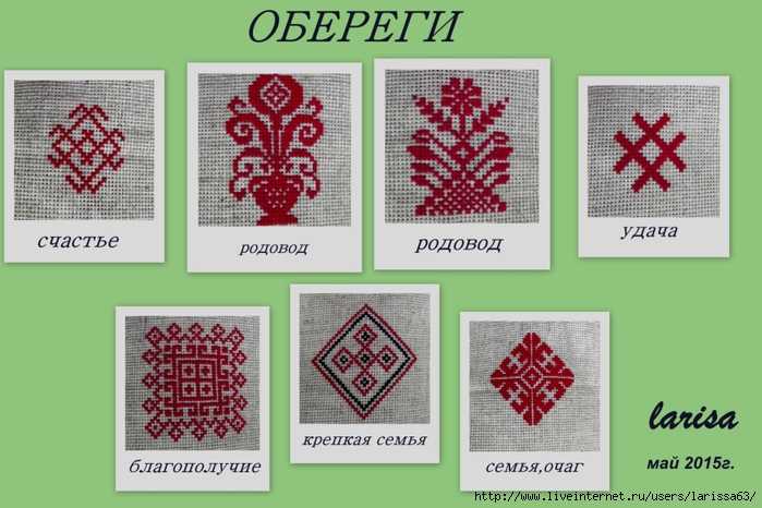 Вышивка древних славянских оберегов и значение их символов в схеме