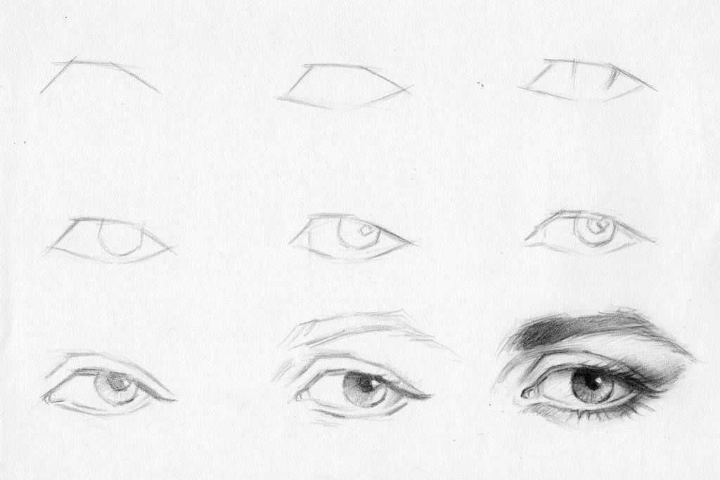 Как нарисовать глаза поэтапно карандашом - простые и понятные мастер-классы для начинающих