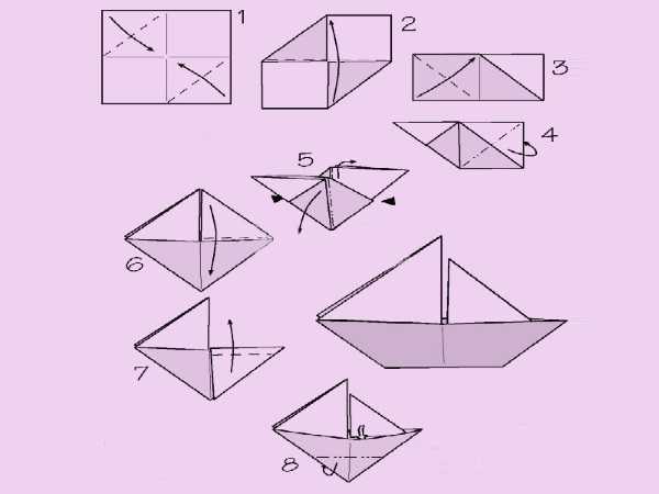 Двухпалубный кораблик-оригами(мк) | страна мастеров