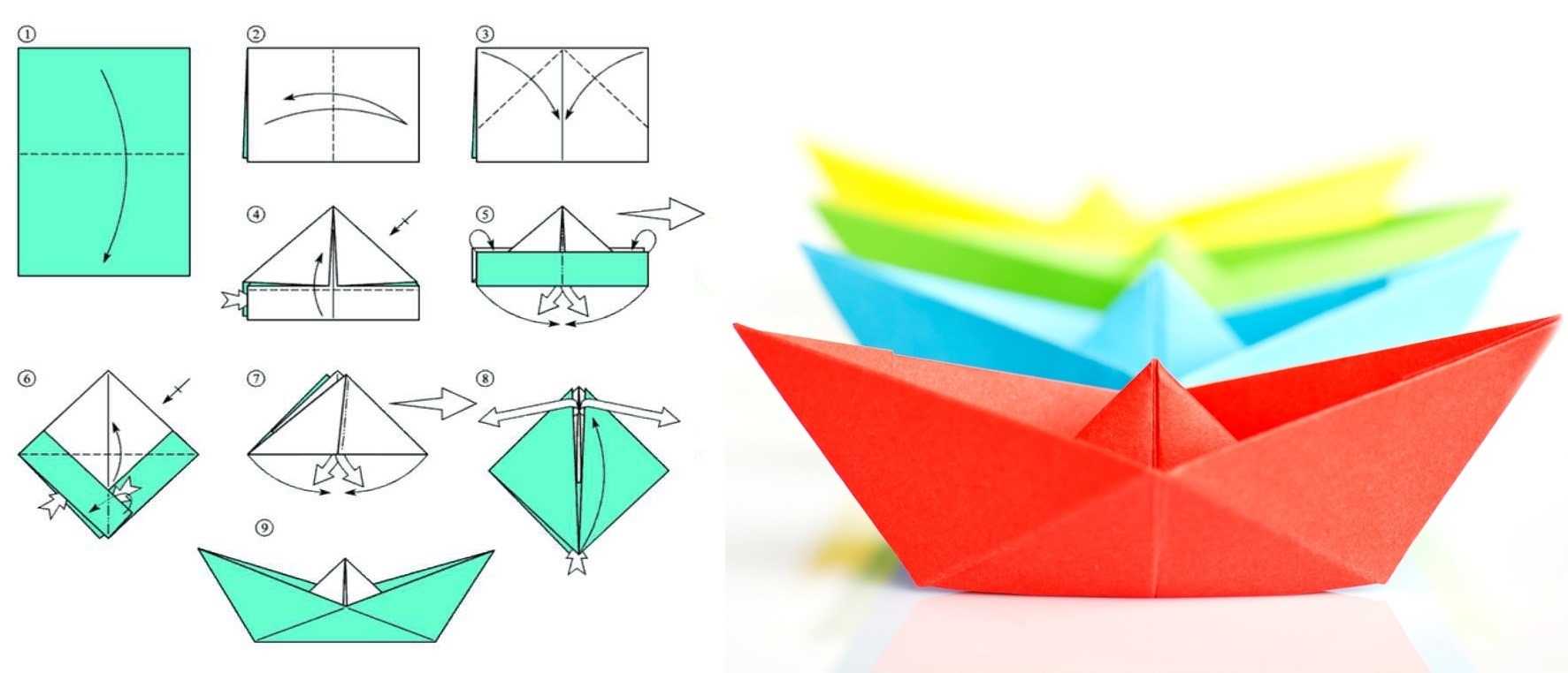 Оригами из бумаги для детей кораблик пошагово