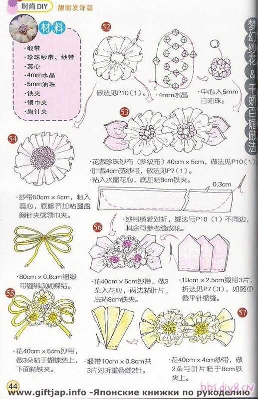 Цветы крючком: 10 схем с описанием вязания цветов крючком для начинающих