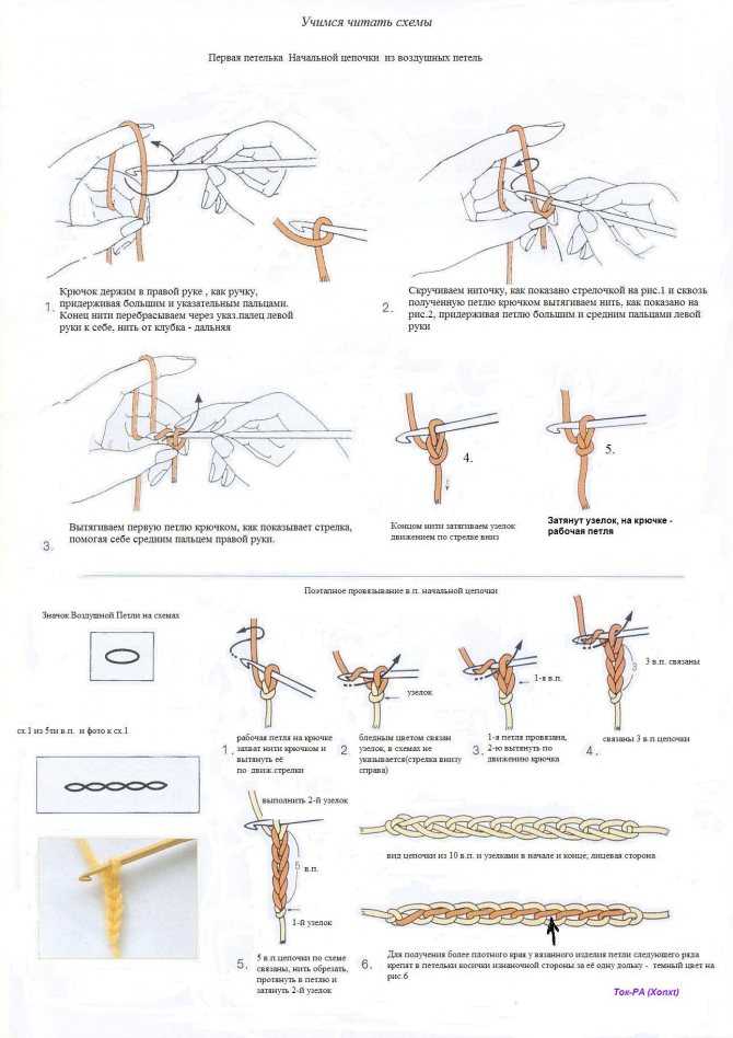 Вязание прихваток — схемы и описание вязания для крючков и спиц. 65 фото лучших идей прихваток