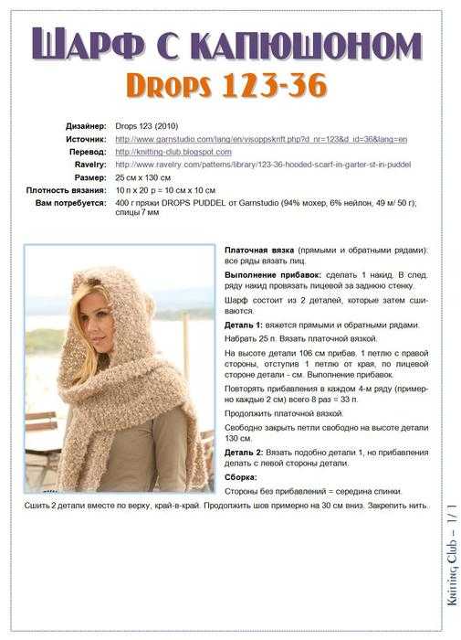 Шапки спицами для женщин – модные новинки зимы 2020 - 2021 года со схемами и описанием